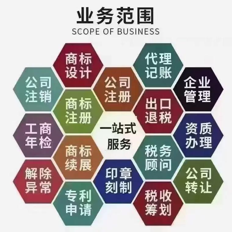 泉州代理记账